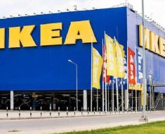 IKEA Survey